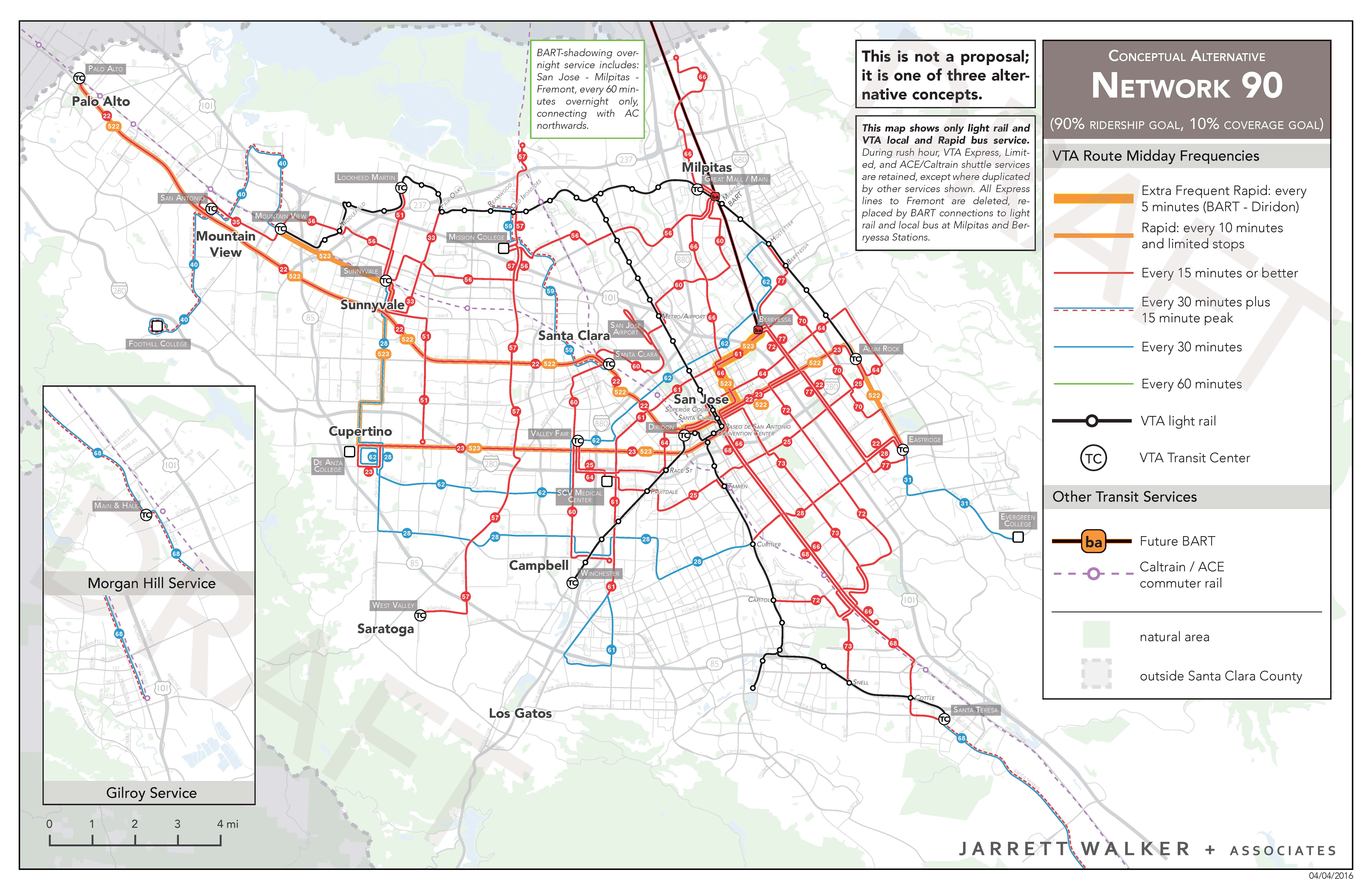 Next Network 90-10 System Concept Map